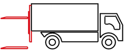 Silindirler